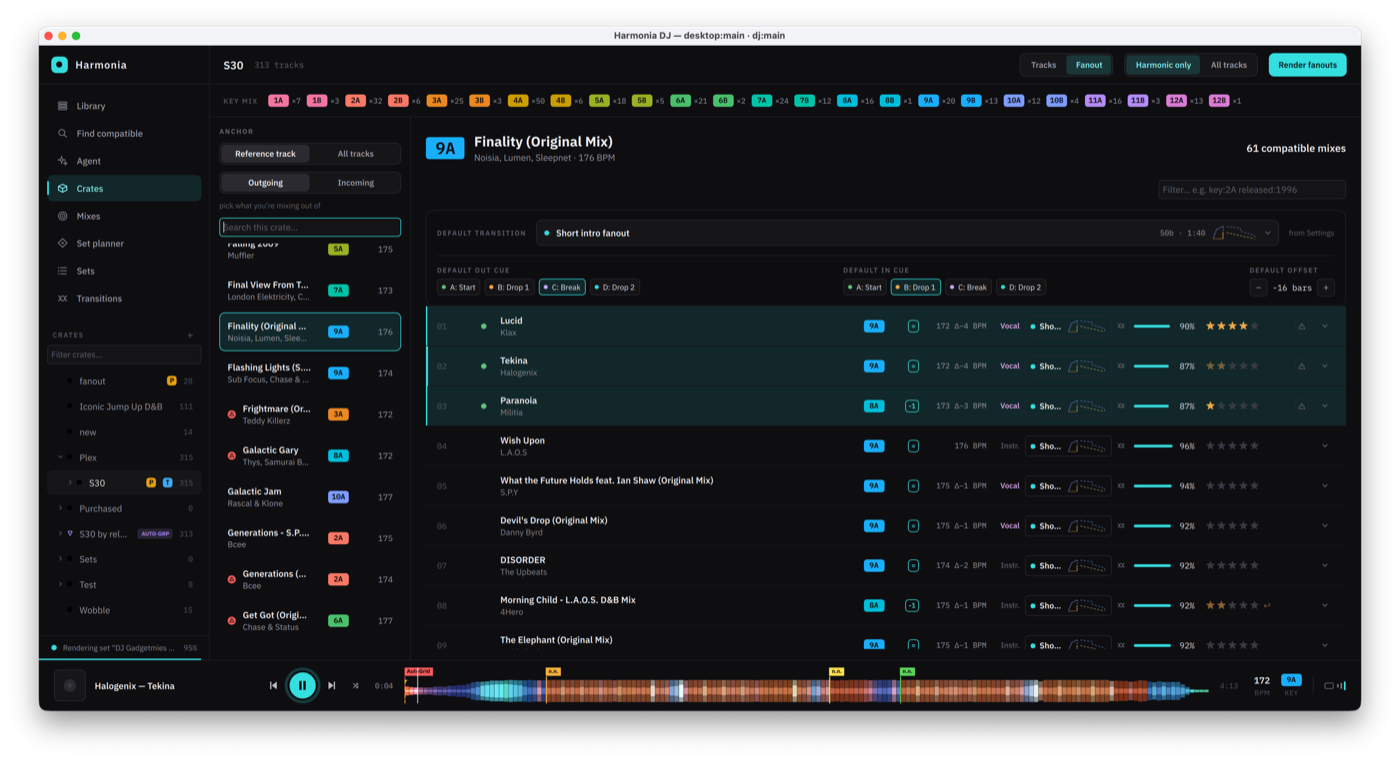 The Fanouts view in the Harmonia DJ desktop app: the S30 crate's tracks listed on the left as anchors, and for the selected one, 61 key-compatible mixes ranked by similarity with their in and out cues, transition, similarity score, and star ratings